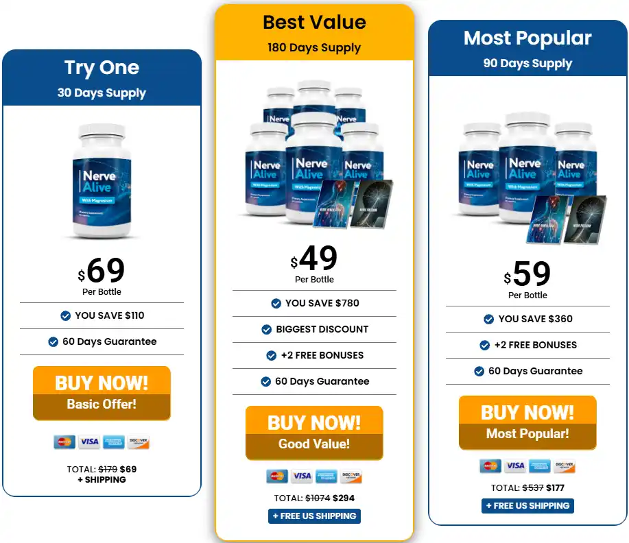 Nerve Alive Nerve Alive price